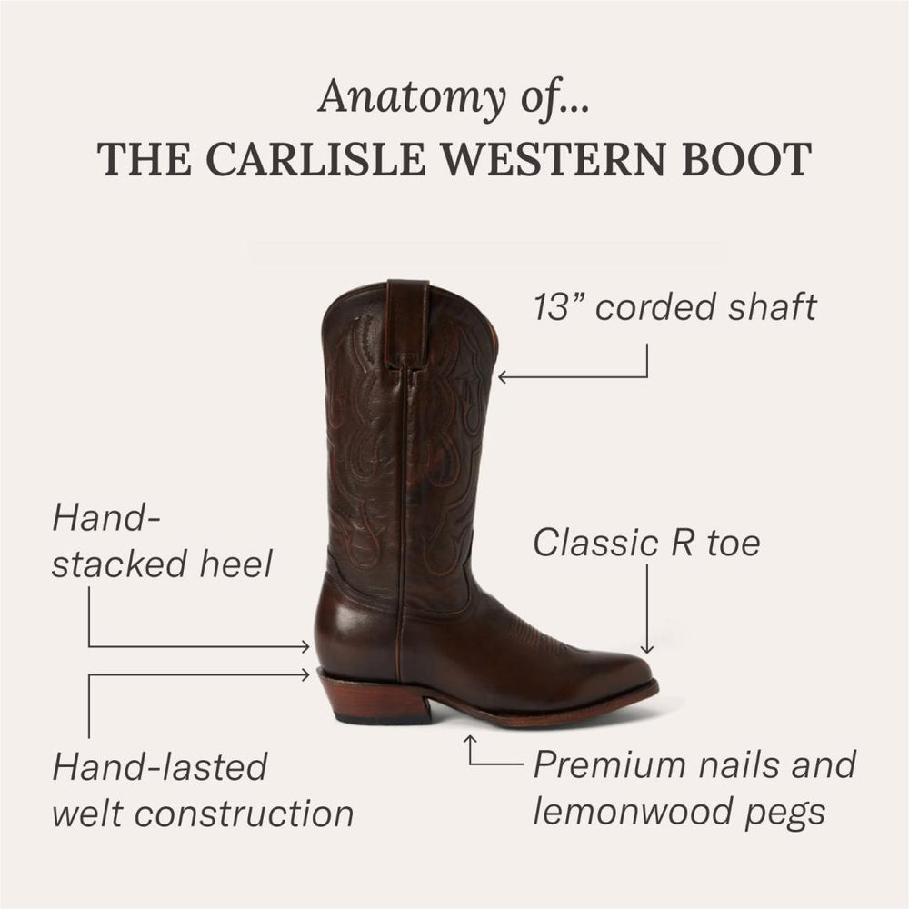 Carlisle Western Boots Burnished Brown | Men Stetson Western