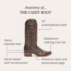 Casey Boots Black | Women Stetson Western