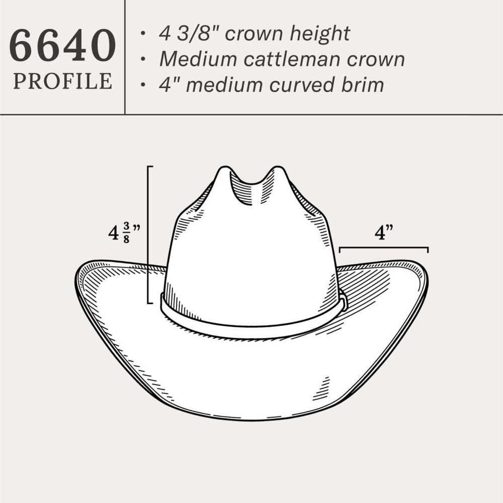 Grant 10X Straw Cowboy Hat Natural | Men/Women Stetson Western