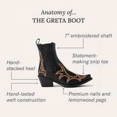 Greta Boots Black | Women Stetson Shorties