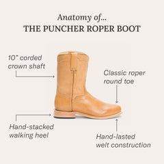 Puncher Boots Brown | Men Stetson Ropers