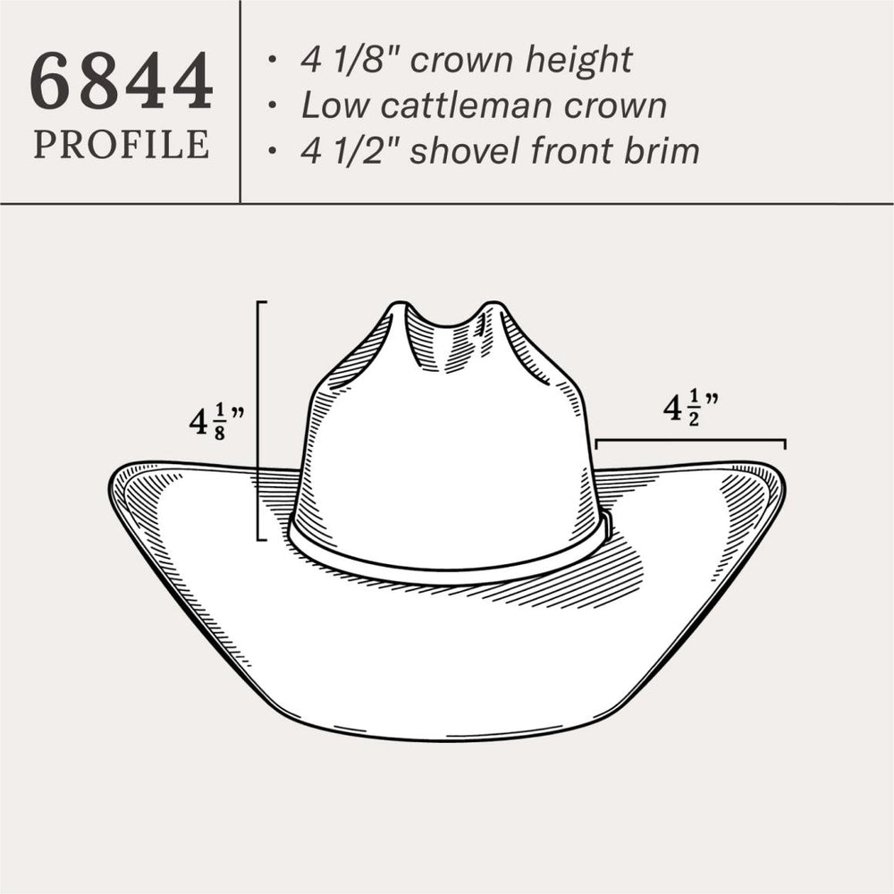 Southpoint 10X Straw Cowboy Hat Natural | Men/Women Stetson Western