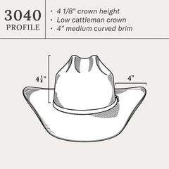 Alamo 8X Straw Cowboy Hat Natural | Men/Women Stetson Western