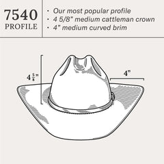 Apache 4X Cowboy Hat Black | Men/Women Stetson Western