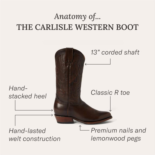 Carlisle Western Boots Burnished Brown | Men Stetson Western
