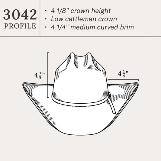 Cullen 30X Straw Cowboy Hat Natural | Men/Women Stetson Western