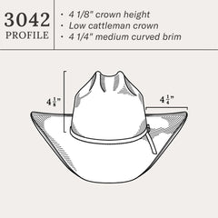 Cullen 30X Straw Cowboy Hat Natural | Men/Women Stetson Western