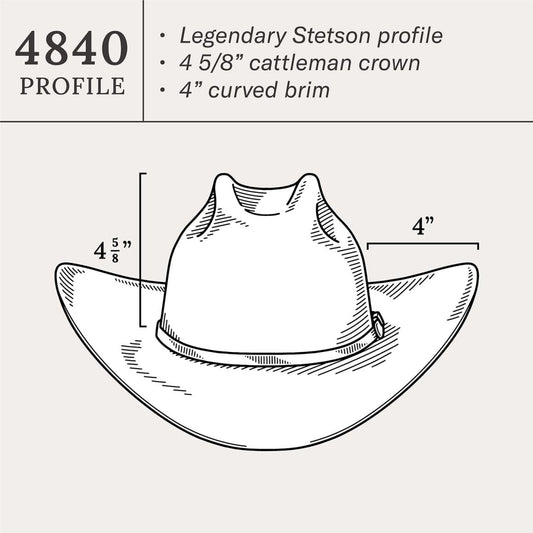 El Amo 500X Premier Cowboy Hat Black | Men/Women Stetson Western