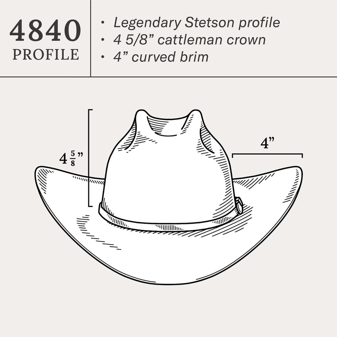 El Patron 48 Premier 30X Cowboy Hat Black | Men/Women Stetson Western