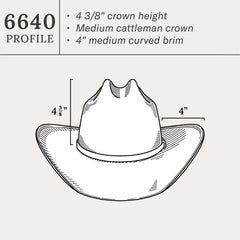 Grant 10X Straw Cowboy Hat Natural | Men/Women Stetson Western