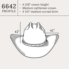 Gunfighter 10X Cowboy Hat Natural | Men/Women Stetson Western