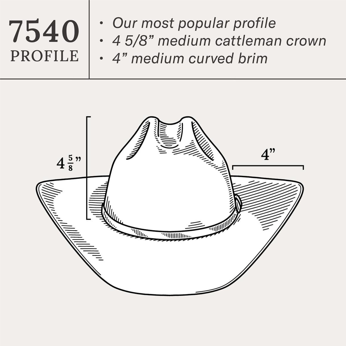 Shasta 10X Premier Cowboy Hat Butterscotch | Men/Women Stetson Western