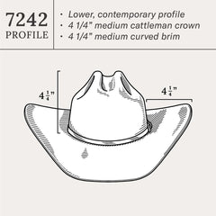 Skyline 7242 6X Cowboy Hat Black | Men/Women Stetson Western