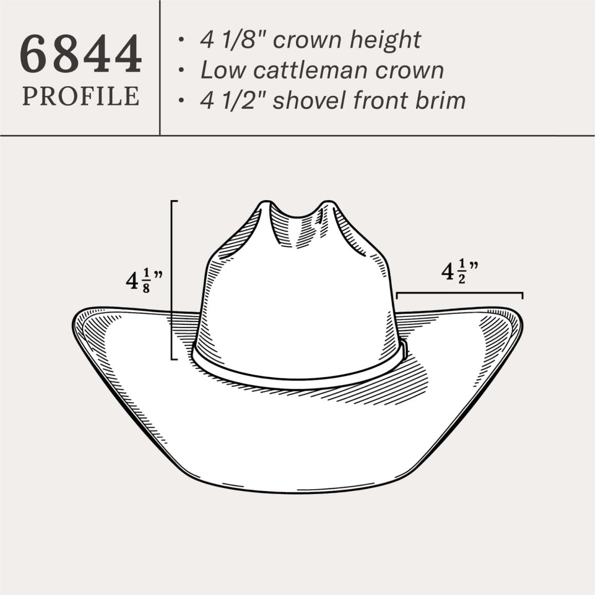 Southpoint 10X Straw Cowboy Hat Natural | Men/Women Stetson Western