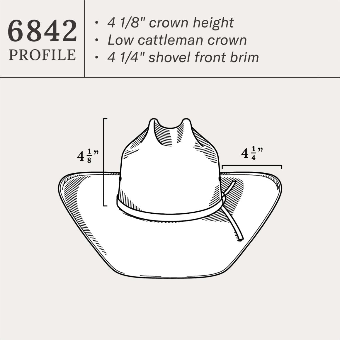 Stanhope 10X Straw Cowboy Hat Natural | Men/Women Stetson Western