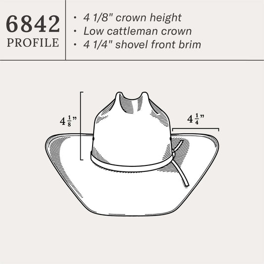 Stanhope 10X Straw Cowboy Hat Natural | Men/Women Stetson Western