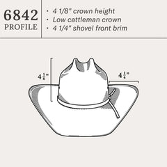 Stanhope 10X Straw Cowboy Hat Natural | Men/Women Stetson Western